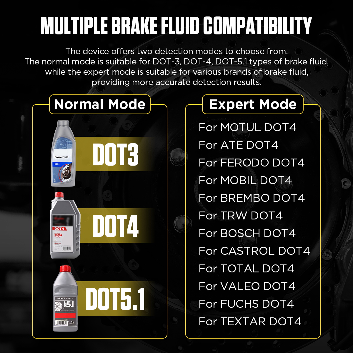 2026 Transmission Fluid Tester - огляд і ціна Auto Repair Shop Diagnostics
