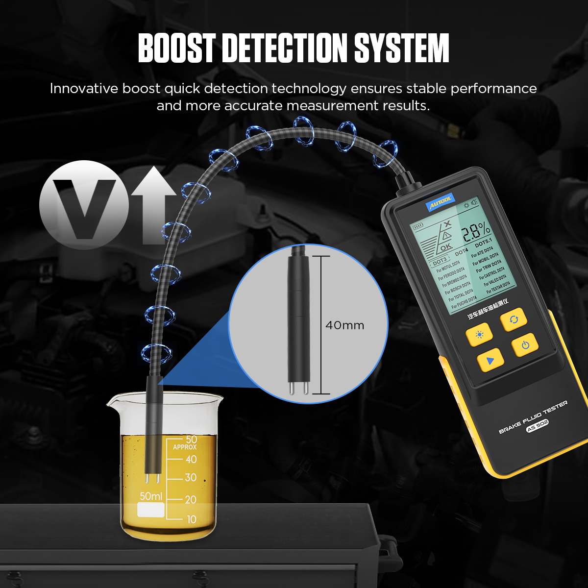2026 Transmission Fluid Tester - огляд і ціна Auto Repair Shop Diagnostics