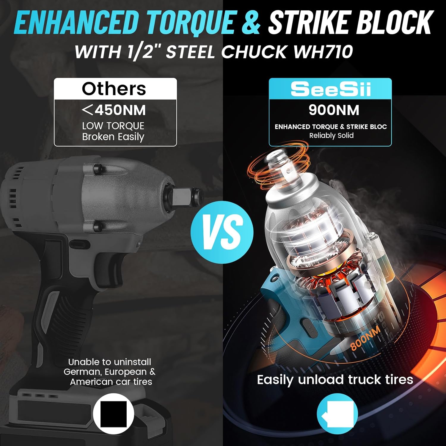 Seesii WH710 Cordless Electric - огляд і ціна Torque Wrench Digital