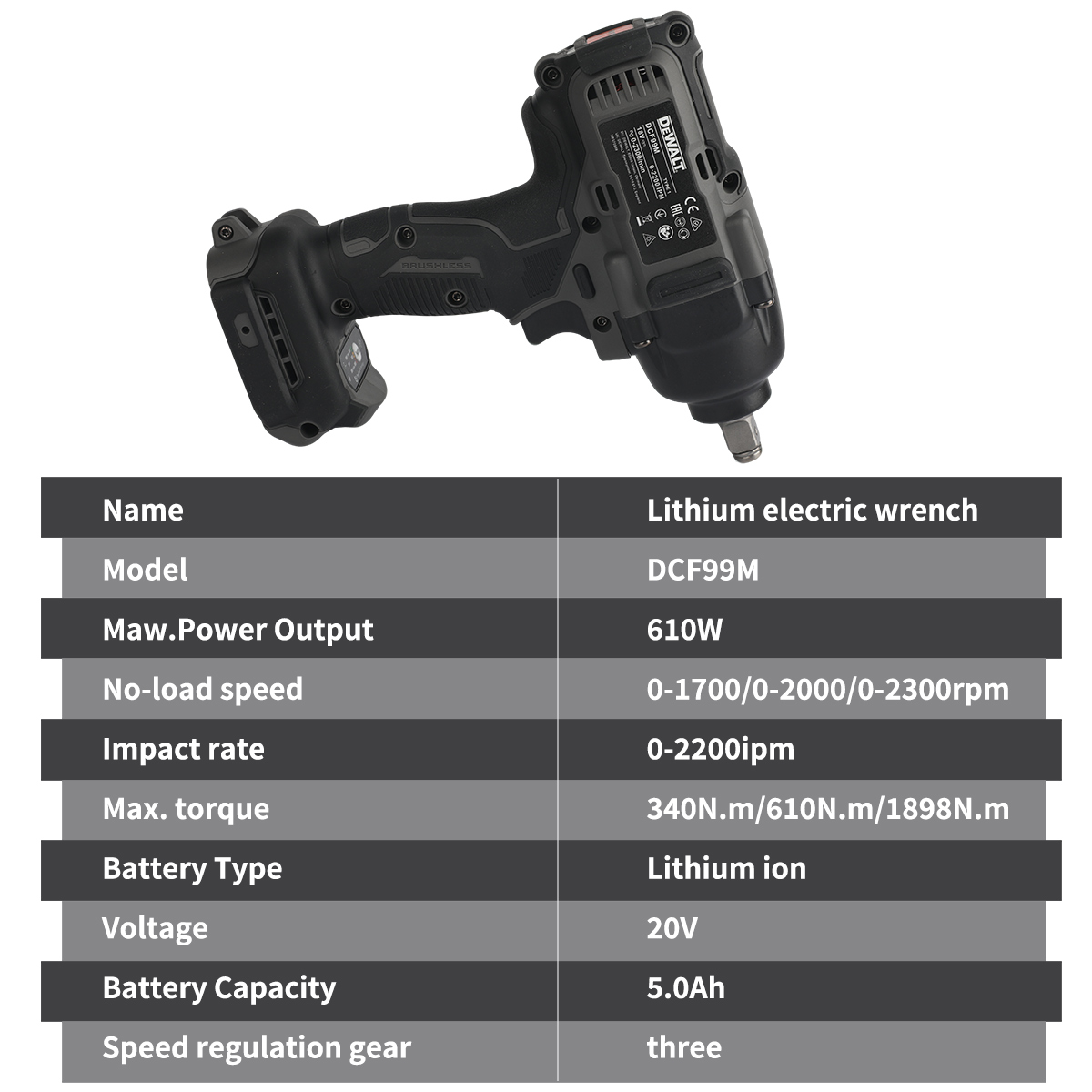 DeWalt DCF99M High Torque Brus - огляд і ціна Torque Wrench Digital